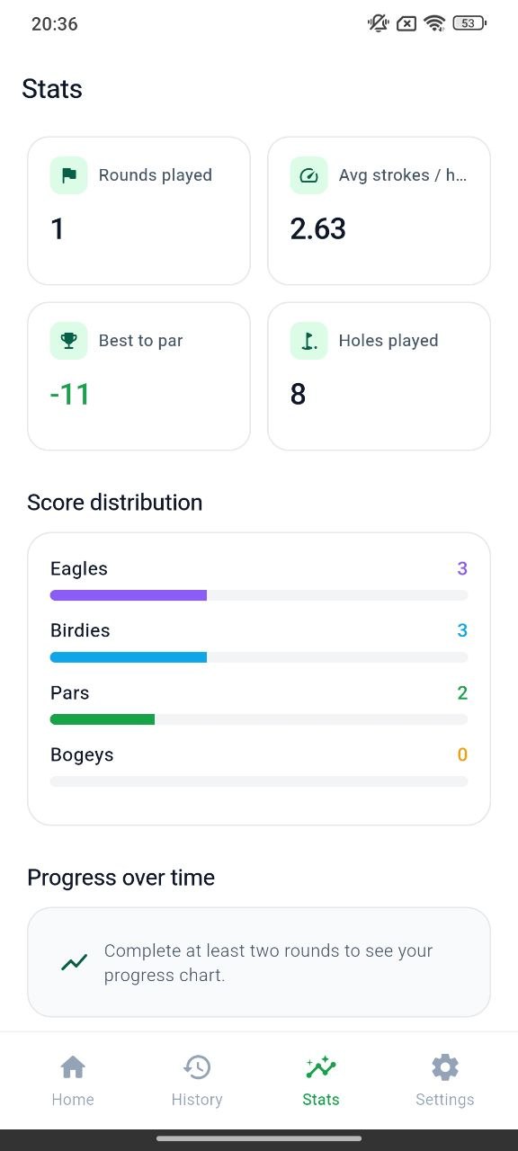 Round details screen